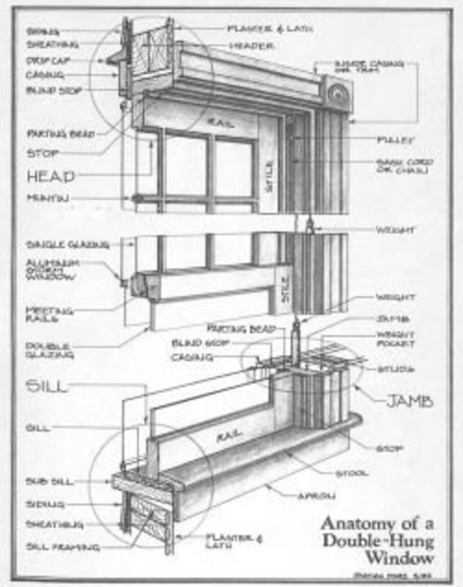 DIY Projects Casement Windows Repair Tips Dengarden