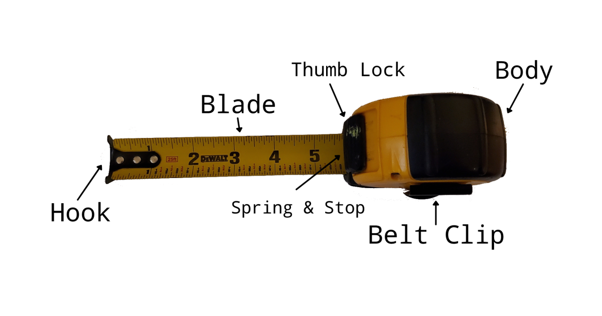 Tips for Measuring Walls With a Tape Measure: Expert Accuracy Guide