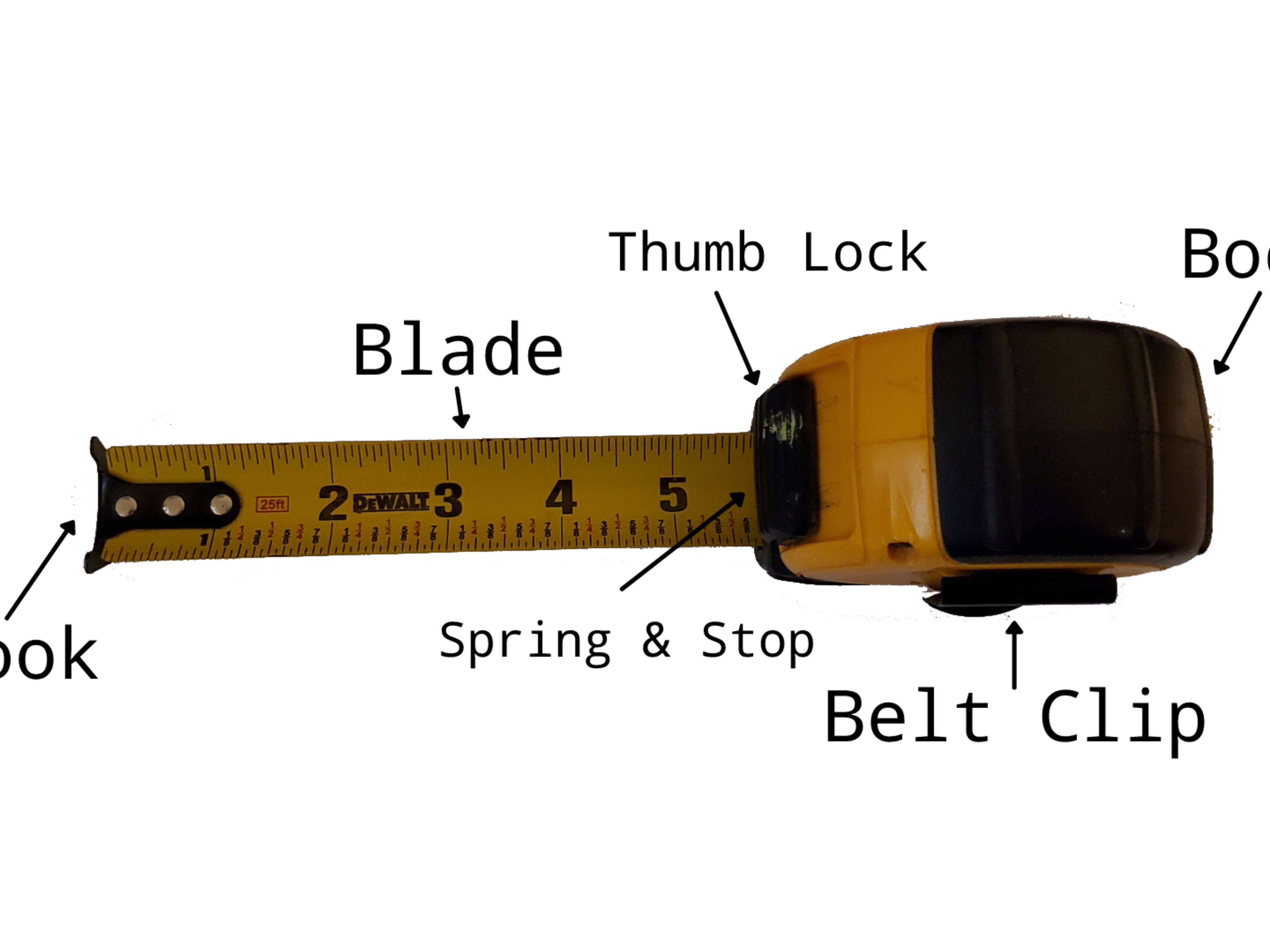 How to use a tape measure discount
