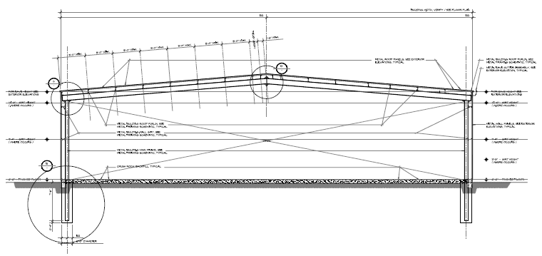 How to Build a Shop - Dengarden